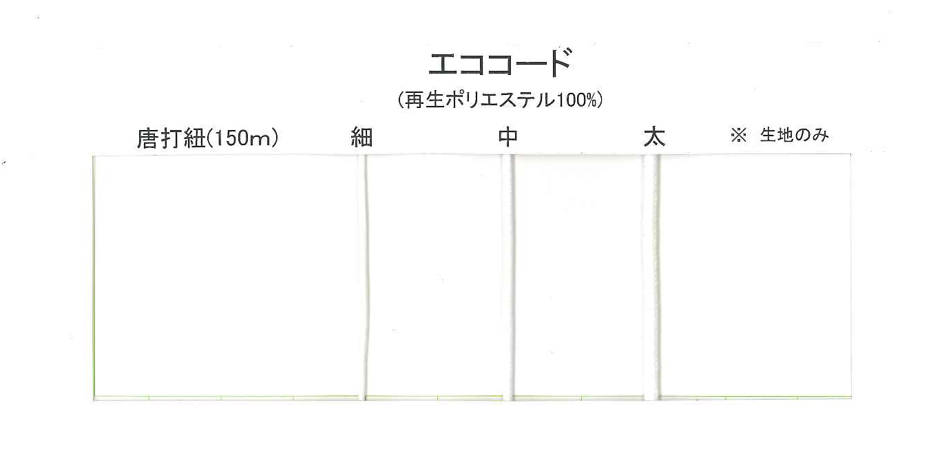 エココード